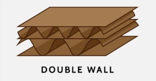 Doublewall