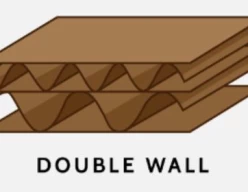 Doublewall