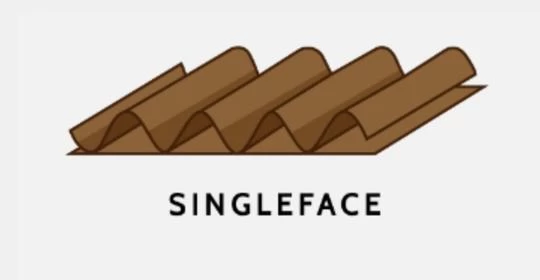 Singleface